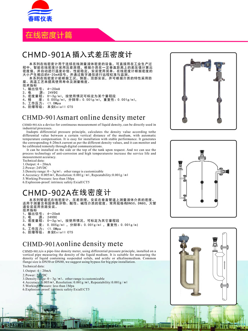 CHMD-901A插入式差压密度计.jpg